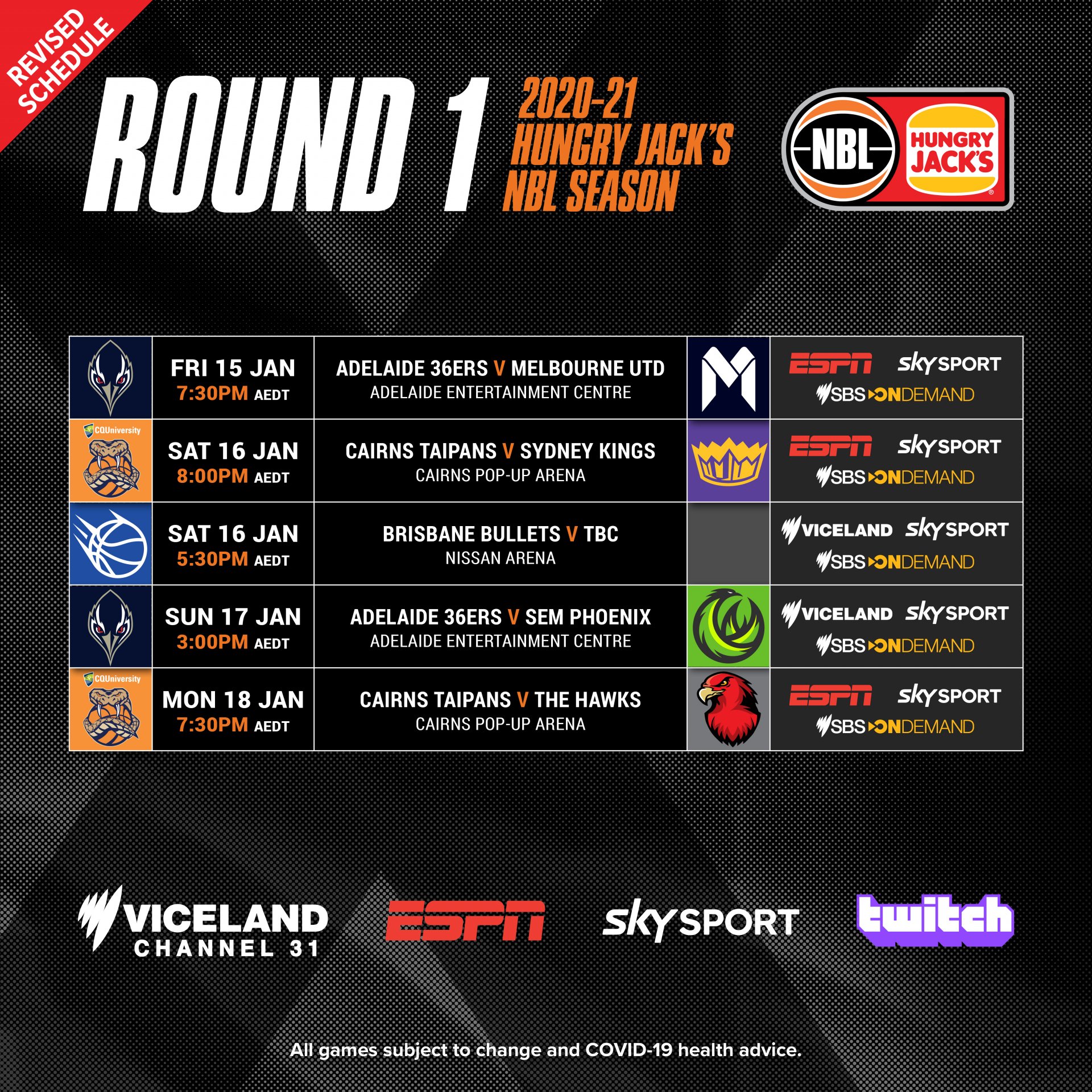 Revised Schedule For Opening Round Of Hungry Jacks NBL Season